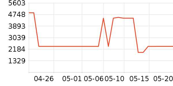 Hagaday��ͯ�Ҿ���ʷ�۸�