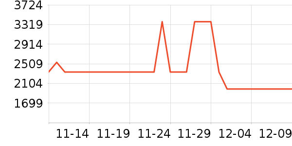 Hagaday��ͯ�Ҿ���ʷ�۸�