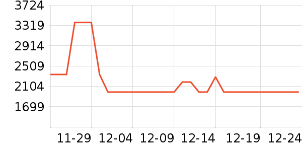 Hagaday��ͯ�Ҿ���ʷ�۸�