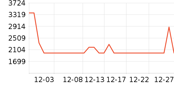 Hagaday��ͯ�Ҿ���ʷ�۸�