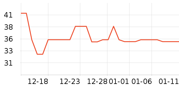 ������ϴ��Һ��ʷ�۸�