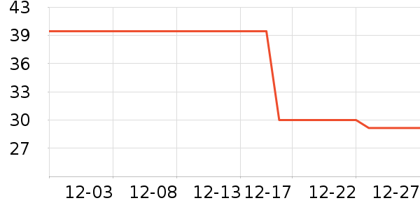 ��������������ʷ�۸�