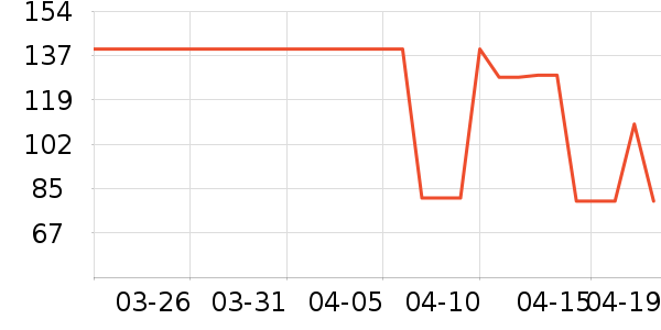 ������������ʷ�۸�