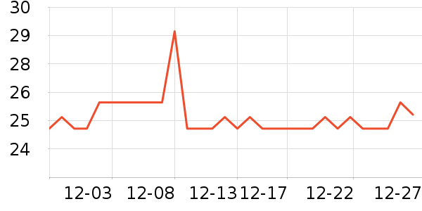 DeamakͲ��/�����ʷ�۸�