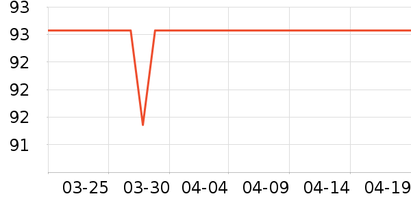 ÿ�������������ʷ�۸�