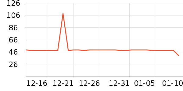 �ֻ������/��������ʷ�۸�