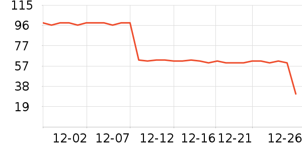 �������������ʷ�۸�