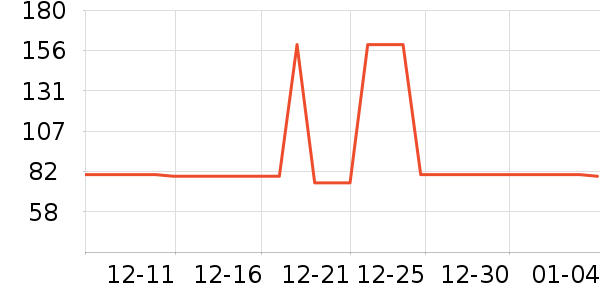 ¶������ʪ��ʷ�۸�