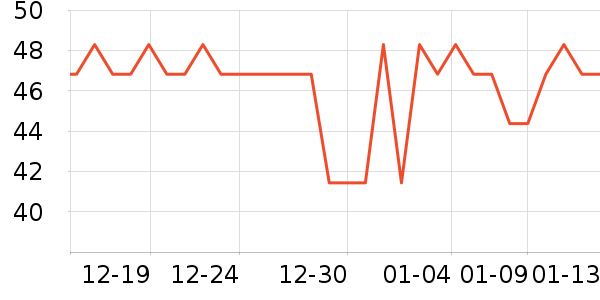 ˬ¶ˬ����/������ʷ�۸�