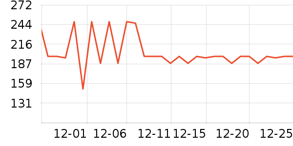 ������������ʷ�۸�