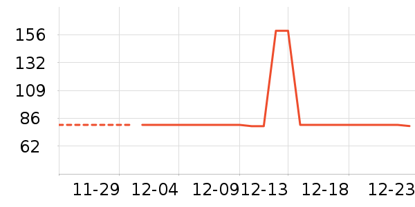 ¶������ʪ��ʷ�۸�