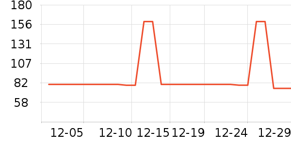 ¶������ʪ��ʷ�۸�