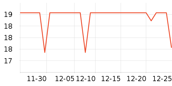 ʮ�½ᾧ����������ʷ�۸�