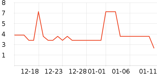 ����������ʳ��ʷ�۸�