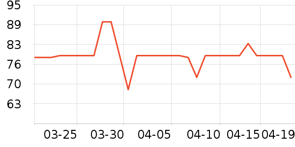 ¶������ʪ��ʷ�۸�