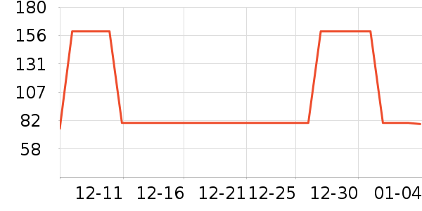 ¶������ʪ��ʷ�۸�