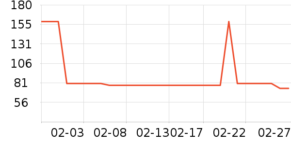 ¶������ʪ��ʷ�۸�