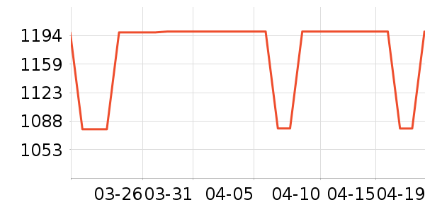 �Ὺ������ʷ�۸�