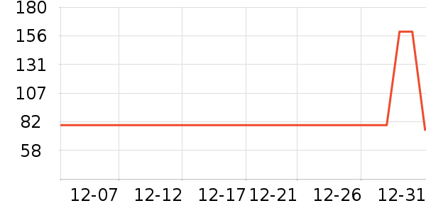 ¶������ʪ��ʷ�۸�