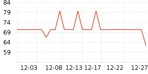 ��ƥ�Ǳ�ů������ʷ�۸�