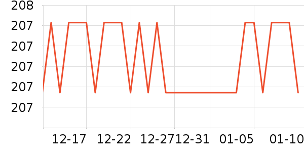 ���������/ϴ������ʷ�۸�