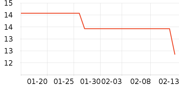 ���η�����ʳ��ʷ�۸�