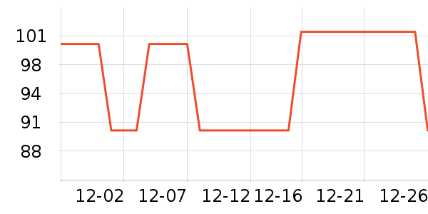 ��¹���߻�����ʷ�۸�