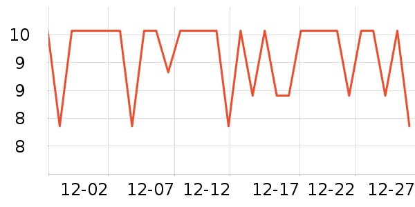 �����غ決�þ���ʷ�۸�