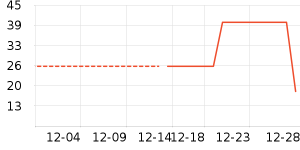 ϴ�·���ʷ�۸�