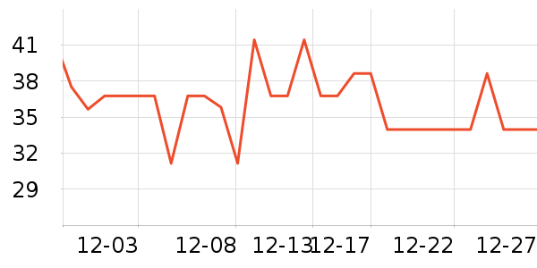 ��֮Դ������ζ��ʷ�۸�