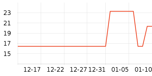 k9 Naturalè����ʷ�۸�