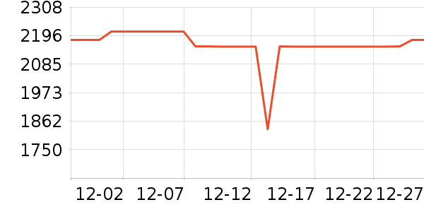 ���M��Ʒ������ʷ�۸�