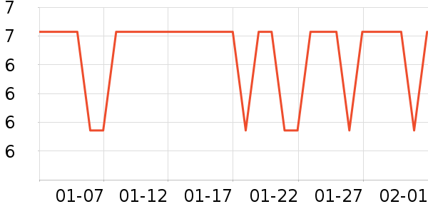 �л�������ʷ�۸�