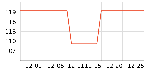 ��ϲ��������ʷ�۸�