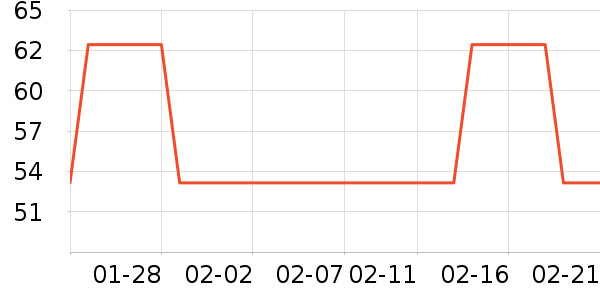 ����ɽ��Һ��˪��ʷ�۸�