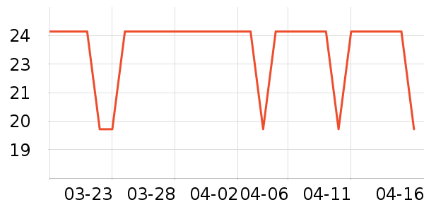 �ػ�ʳƷ�ϱ��ɻ���ʷ�۸�