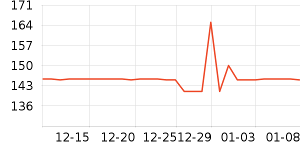 ��ʿ��������/˪��ʷ�۸�