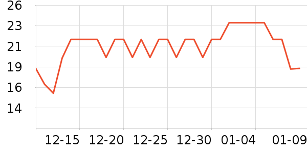 ���Ʋ���ˮ��ʷ�۸�