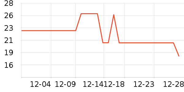 �������ﴹ����Ʒ��ʷ�۸�