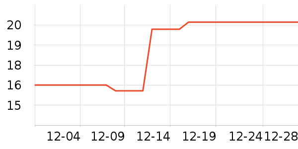 ŷ����������ױ������ʷ�۸�