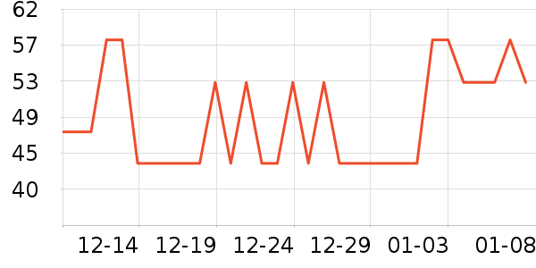 ʨ���綯��ˢ��ʷ�۸�