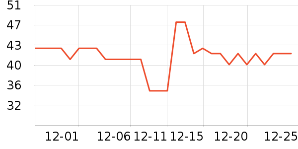 ʨ���綯��ˢ��ʷ�۸�