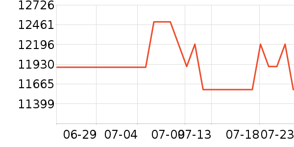 �Ұ���ʯ��������ʯ��ʷ�۸�