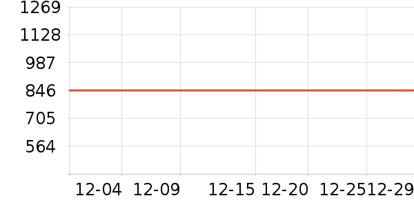 ������ͨ��Ͱ/�ǰ���ʷ�۸�