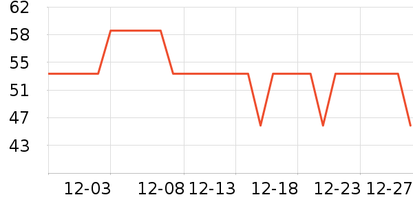 �ֿ��ֿ��˶�ˮ����ʷ�۸�