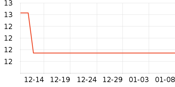 ������ñ��/Χ��/������װ��ʷ�۸�