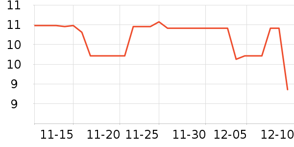 ���������ʷ�۸�