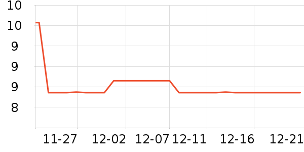 ����ī����ʷ�۸�