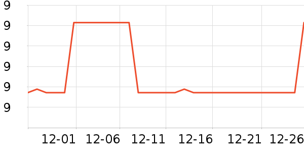 ����ī����ʷ�۸�