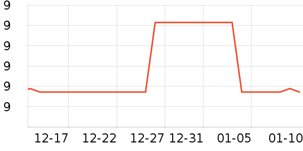 ����ī����ʷ�۸�